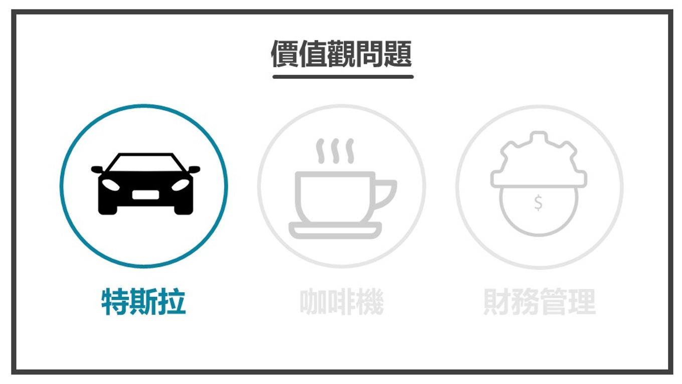 解決顧客內心煩惱-特斯拉