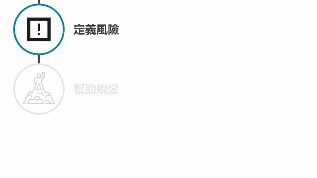 擴大影響力-定義風險1