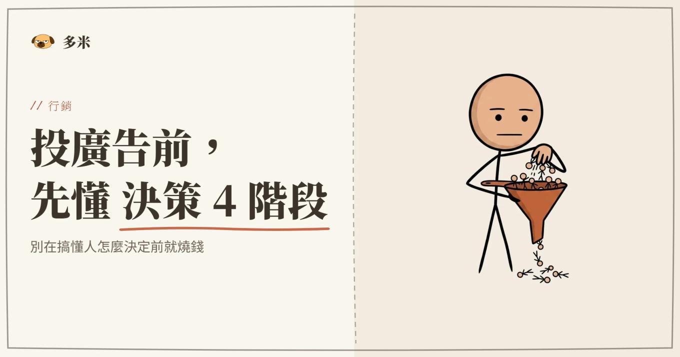 Facebook 廣告心法封面，火柴人漏斗插圖