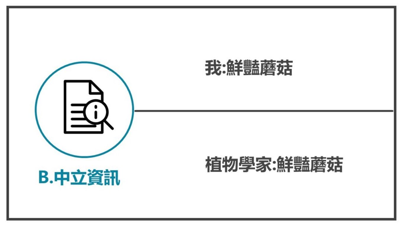 中立資訊