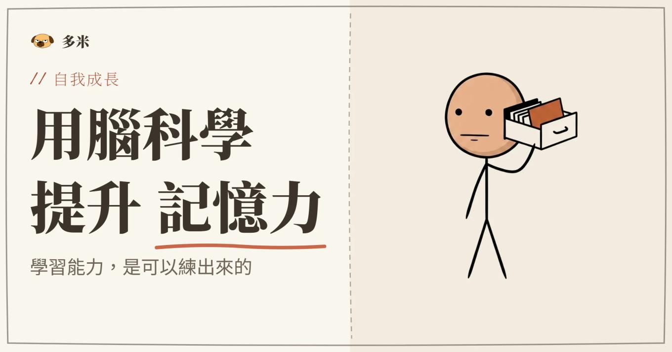 記憶力指南封面，火柴人大腦插圖