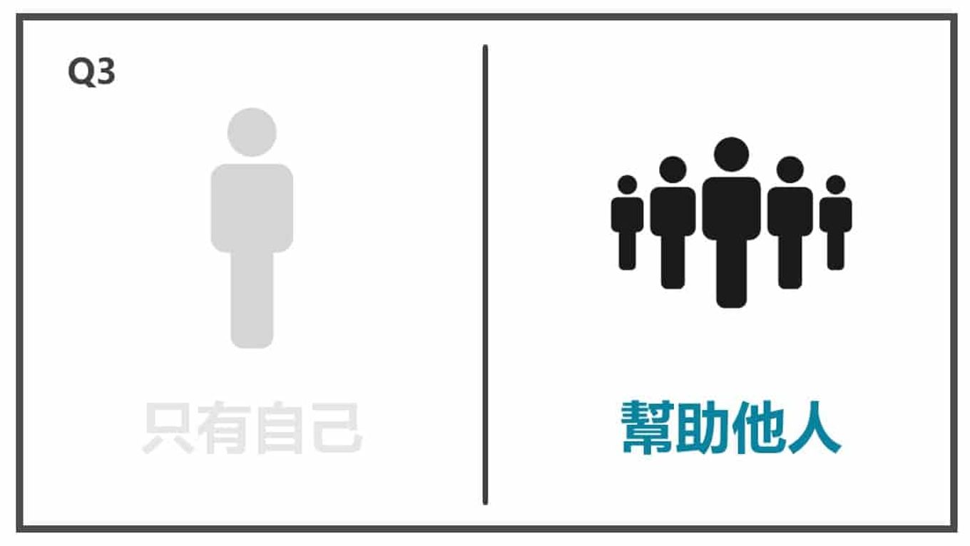 擴大影響力-幫助他人