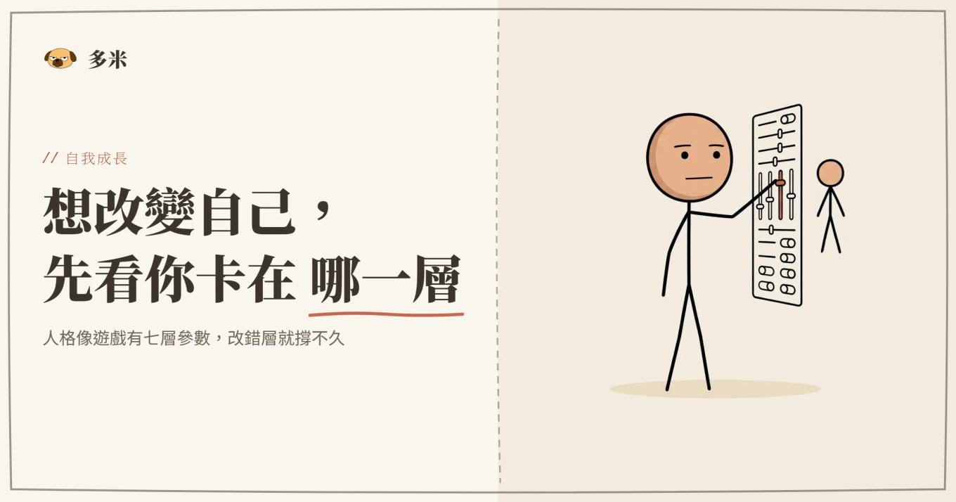 封面，火柴人像遊戲設計師調整浮動參數面板上的滑桿，微調一個人的屬性