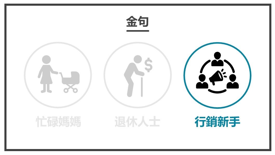 創造金句-行銷新手