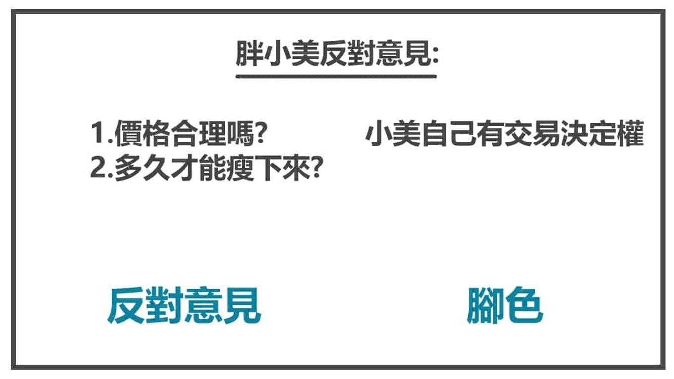 人物誌-反對意見