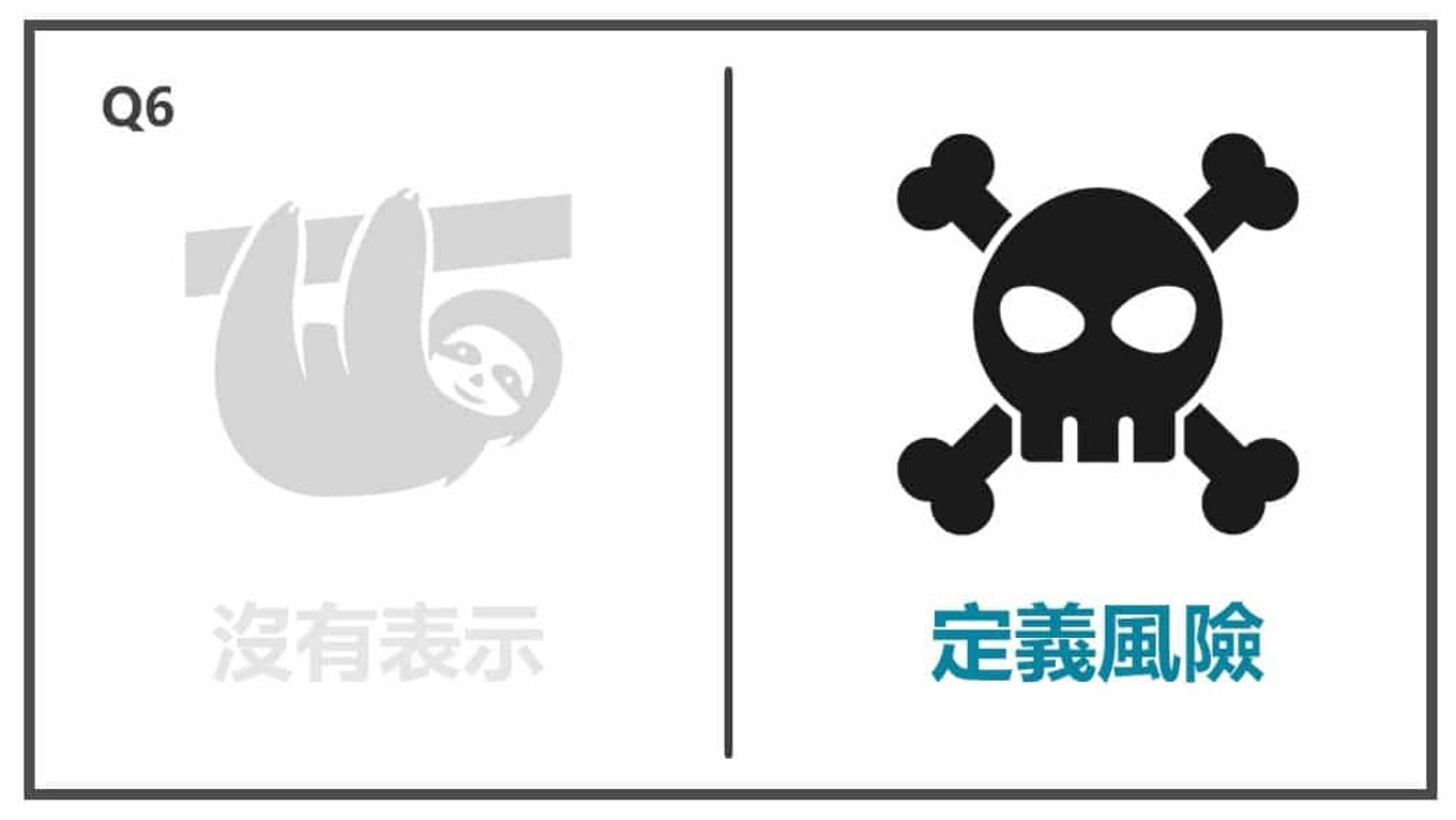 擴大影響力-定義風險