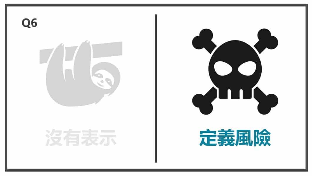 擴大影響力-定義風險