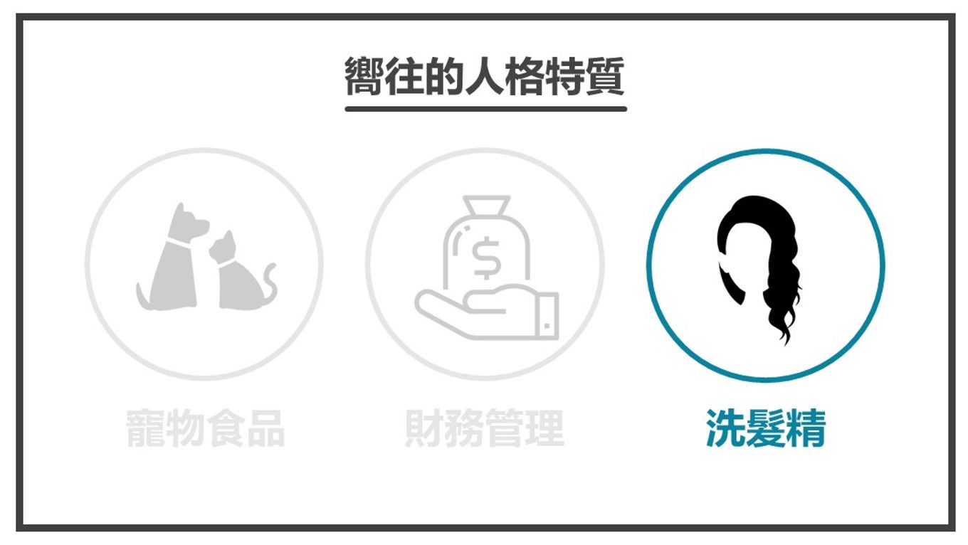 幫助英雄蛻變-洗髮精