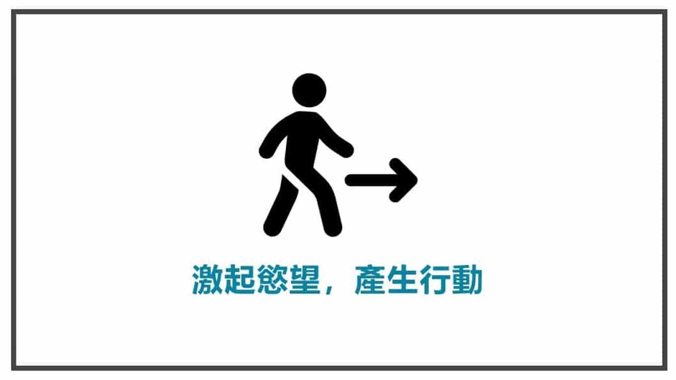 流量溫度-對於熱流量，你的目的為激起他的慾望，讓他產生行動