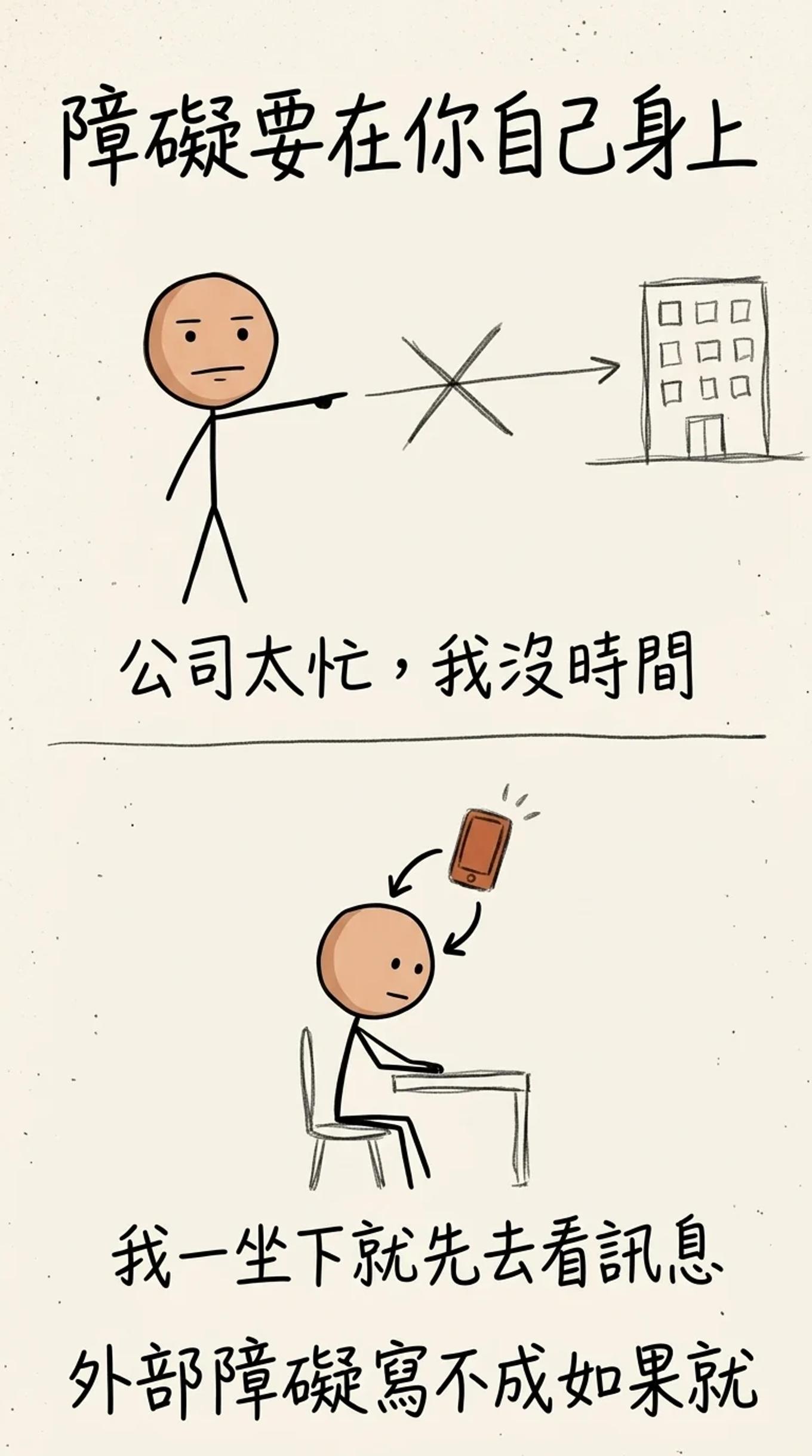 障礙要在你自己身上：「公司太忙我沒時間」指向外面，寫不成「如果⋯就⋯」；「我一坐下就先去看訊息」才是你自己身上的那個障礙