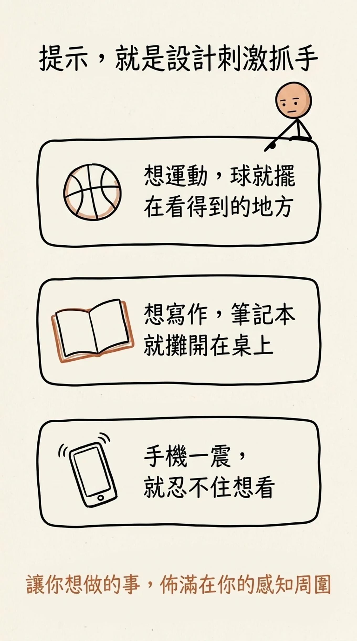 提示就是設計刺激抓手：想運動就把球擺在看得到的地方，想寫作就把筆記本攤開在桌上