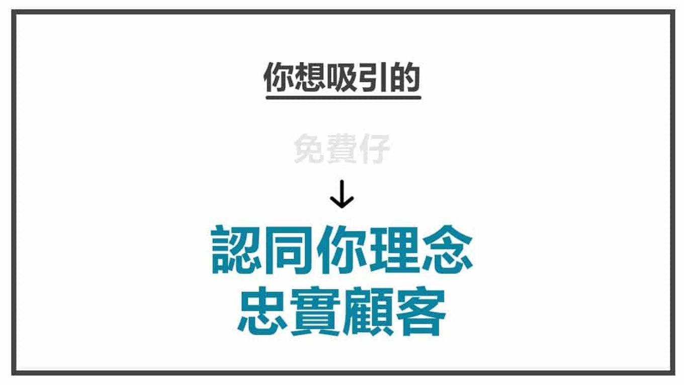 FB抽獎文來得到新的粉絲是否可行9