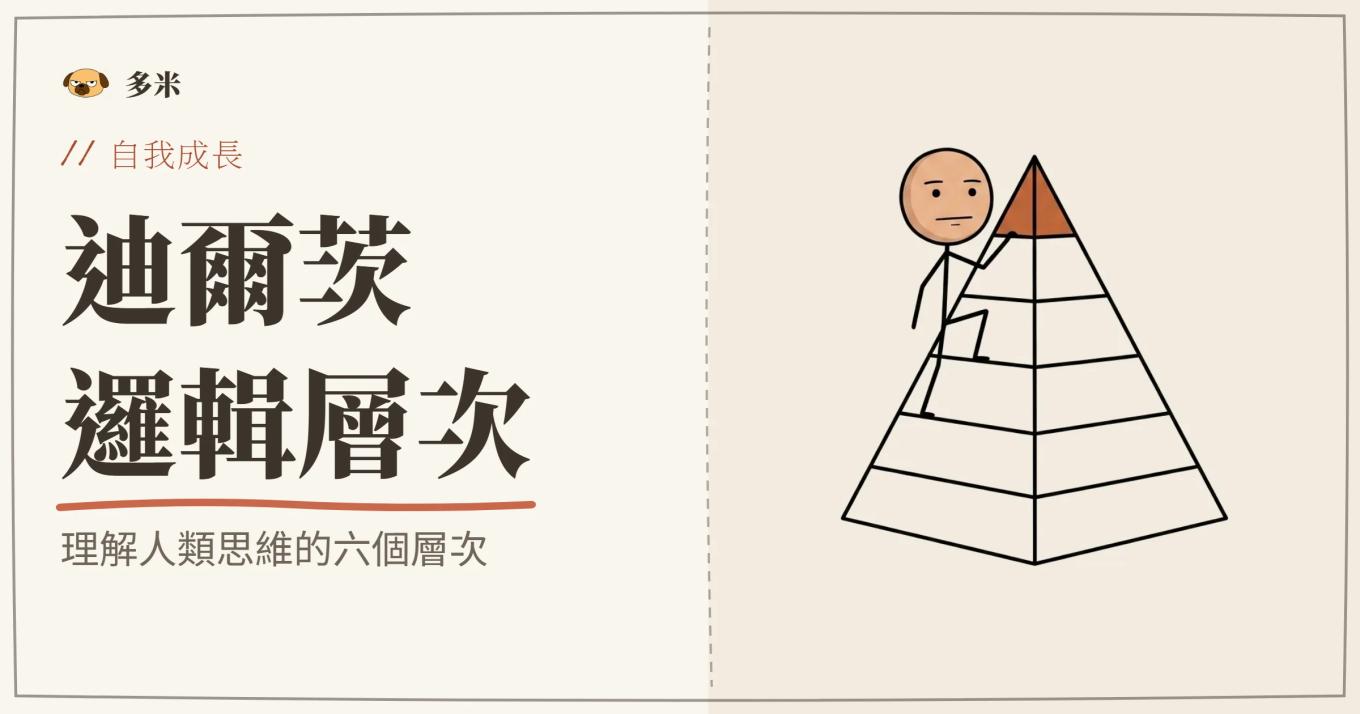 邏輯層次模型封面，火柴人金字塔插圖