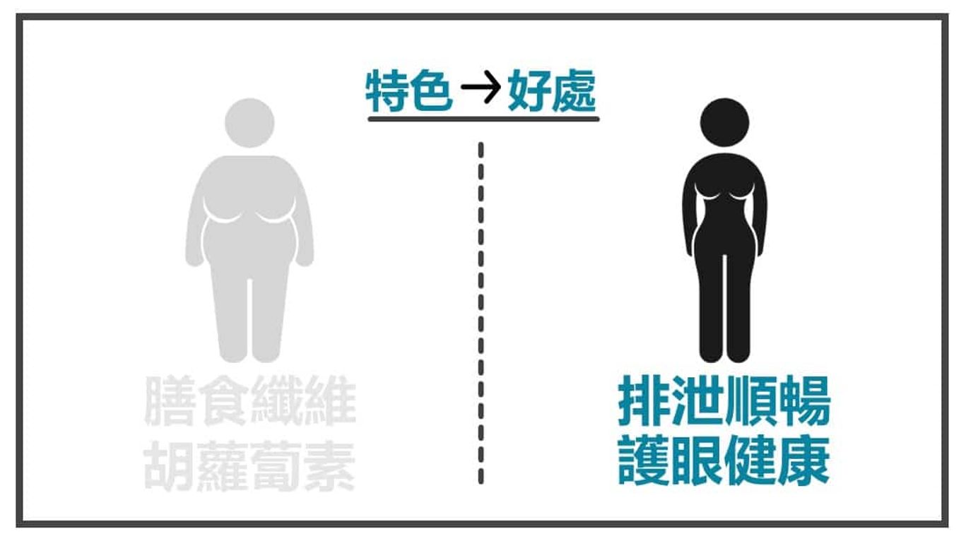 銷售文案修改讓他感覺在對Ta講話8