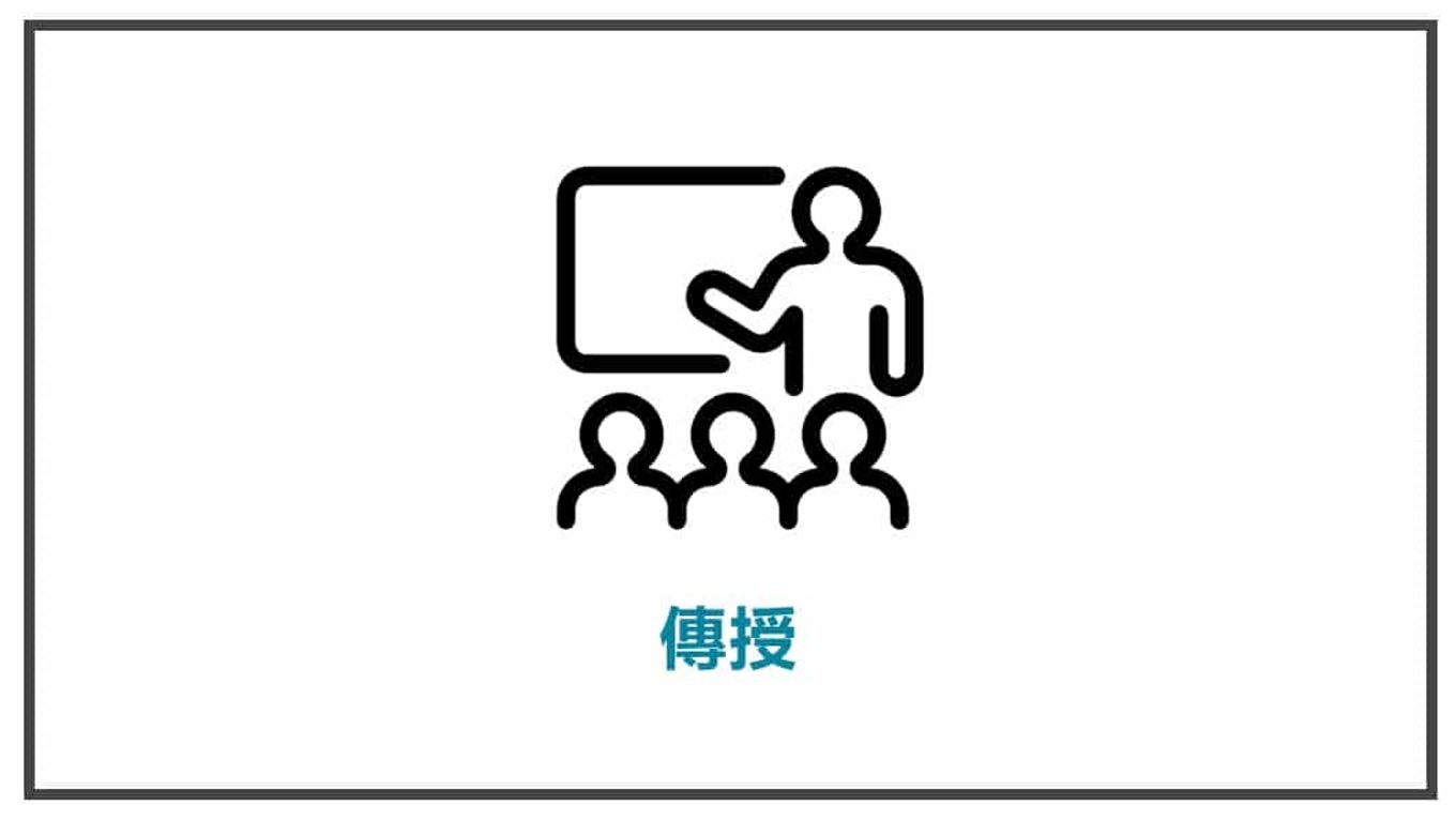 FB貼文素材準備 傳授