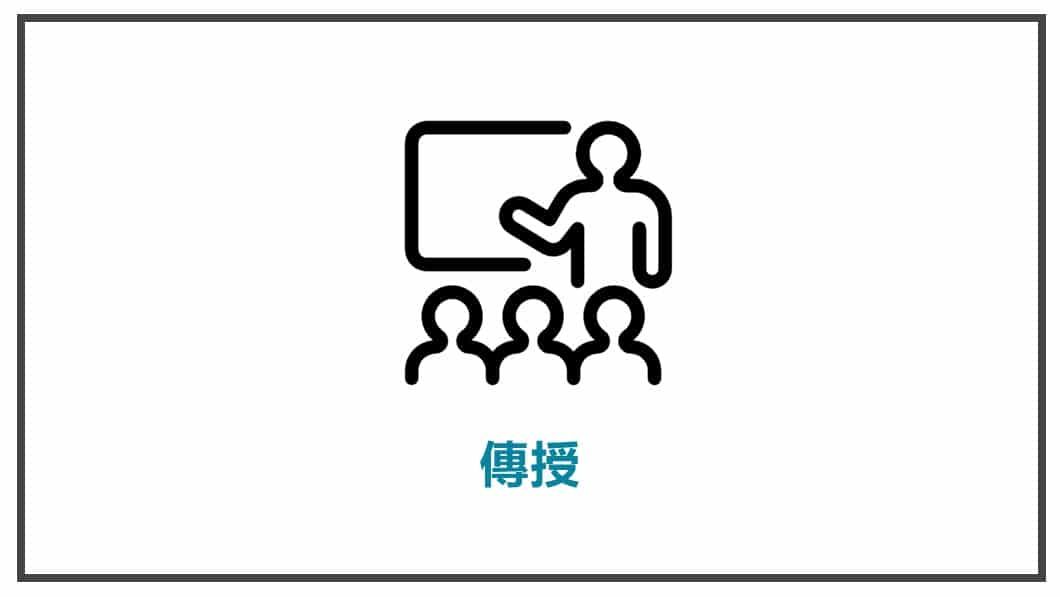 FB貼文素材準備 傳授