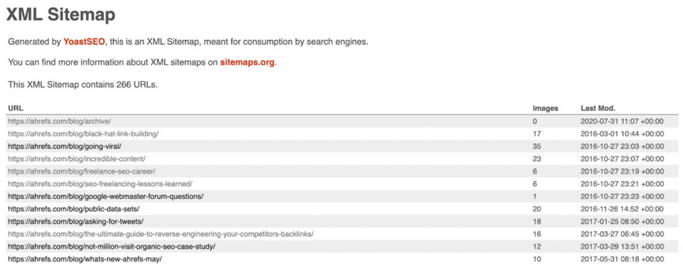 提交 XML Sitemap