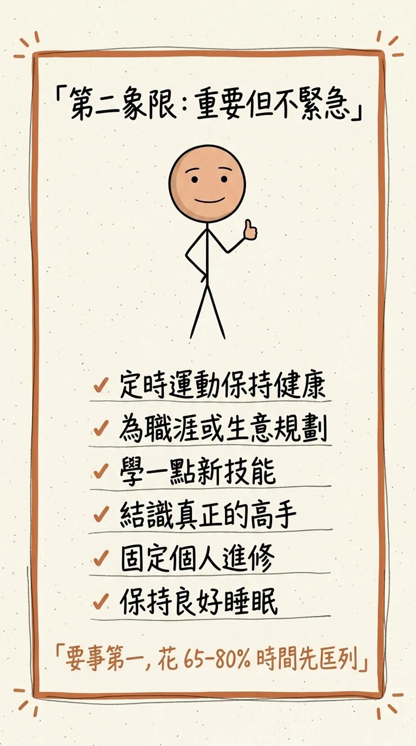 第二象限重要但不緊急：定時運動、職涯規劃、學新技能、結識高手、個人進修、良好睡眠，要事第一花六到八成時間
