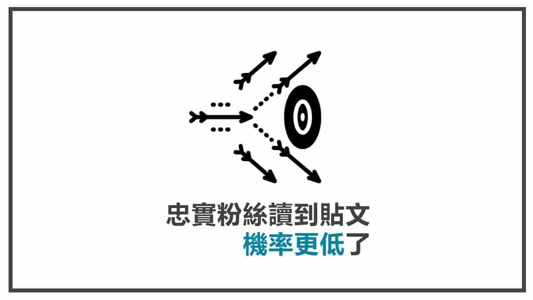 FB抽獎文來得到新的粉絲是否可行5