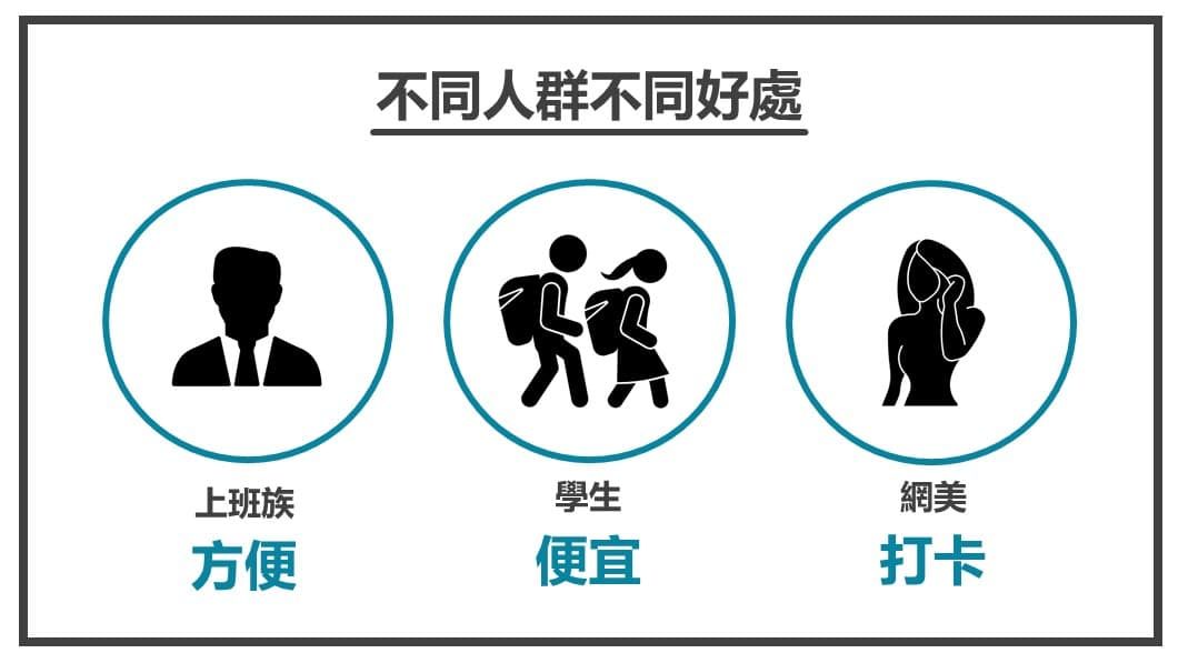 銷售文案修改讓他感覺在對Ta講話9