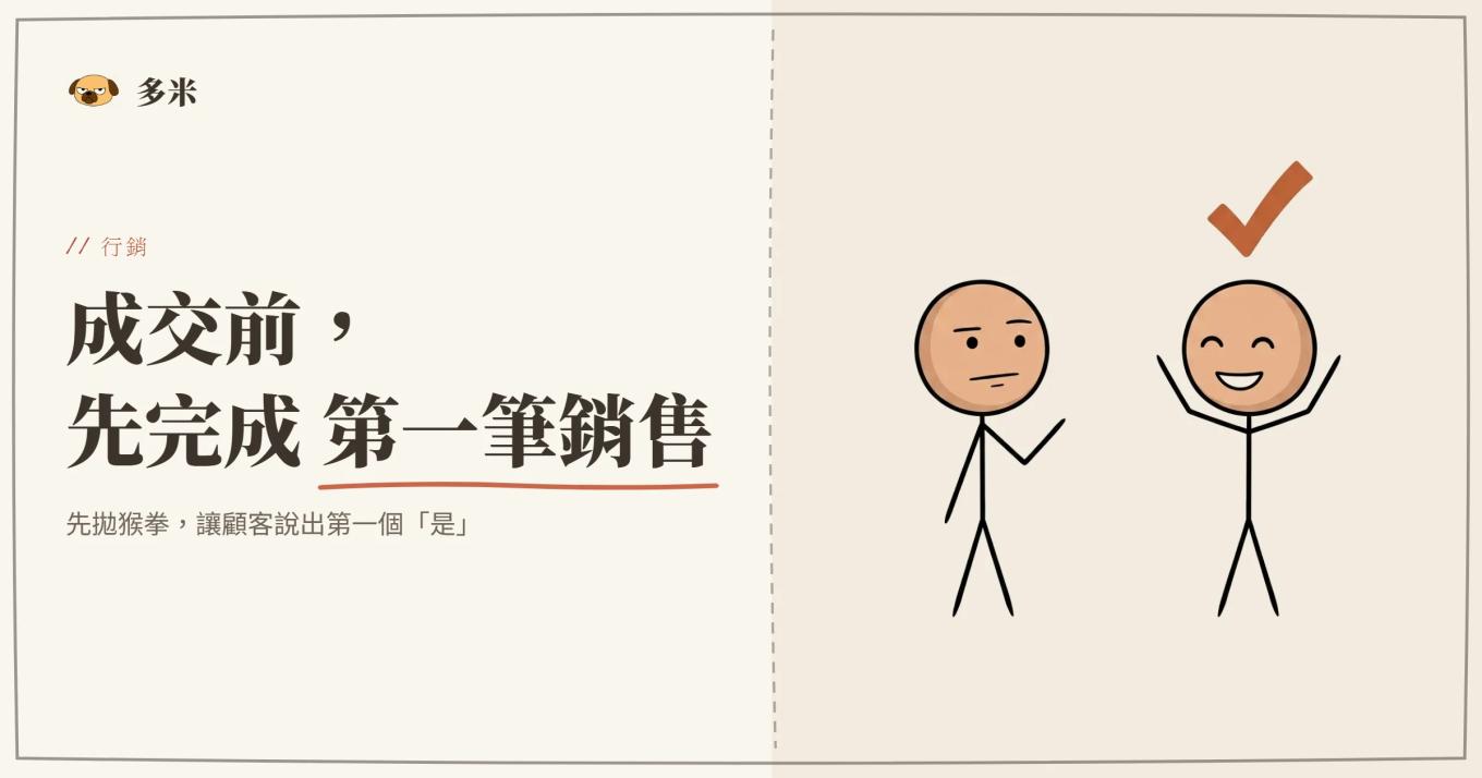 銷售前的銷售封面，火柴人漏斗插圖