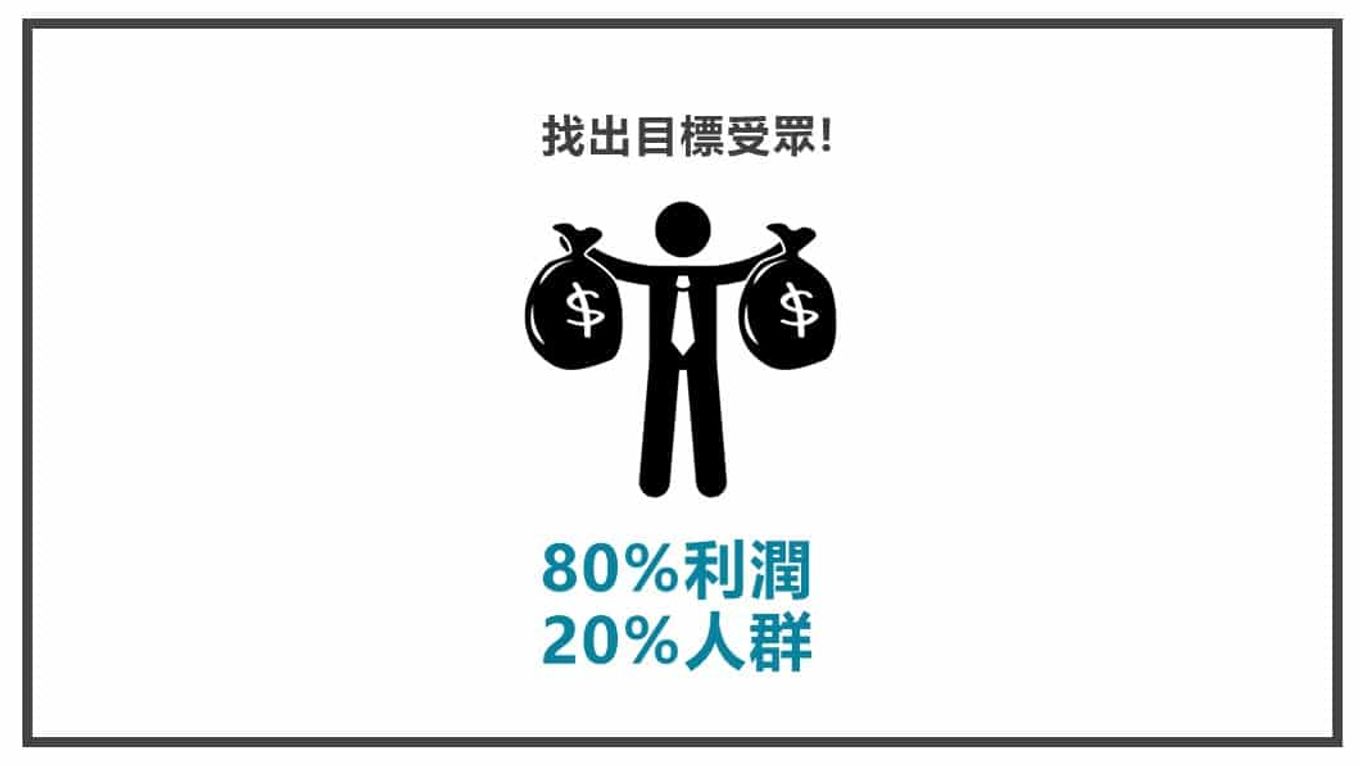 銷售文案修改讓他感覺在對Ta講話5