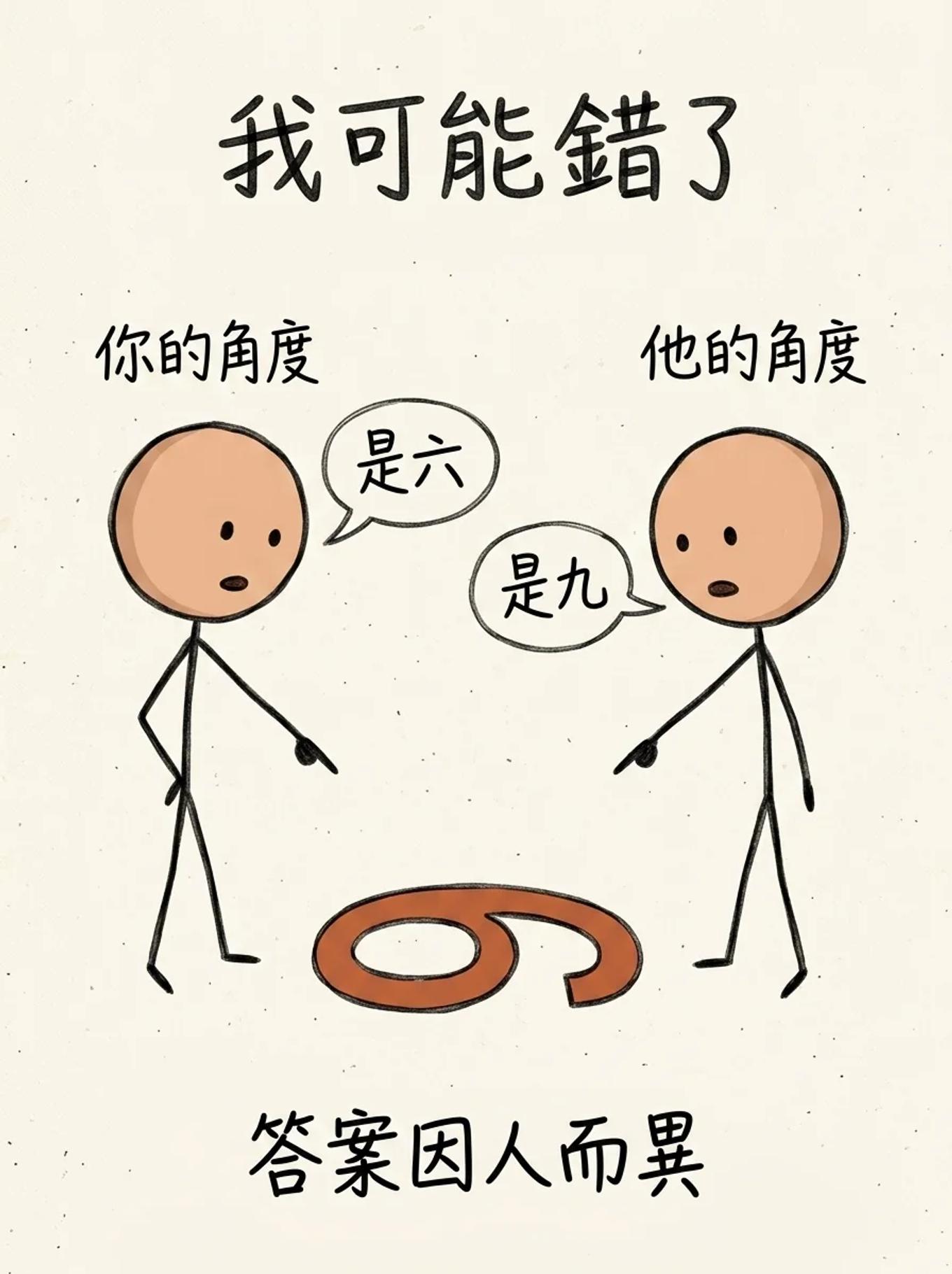 我可能錯了：同一件事從不同角度看是六或是九，立場不同答案因人而異