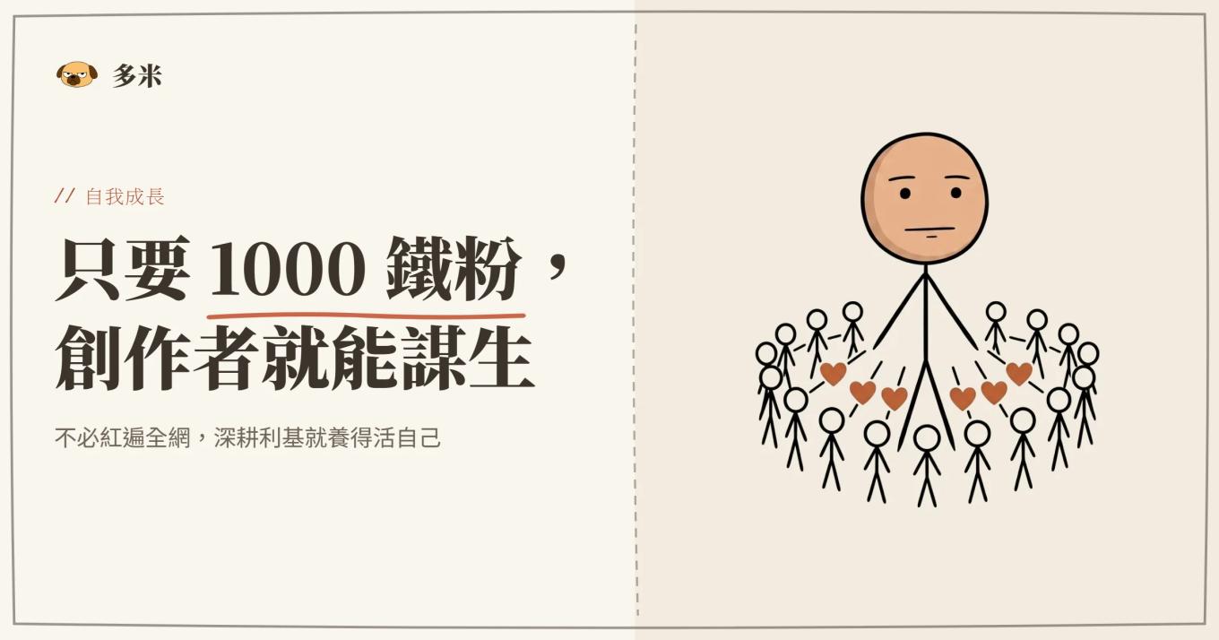 「1000 個鐵粉」概念封面，火柴人人際網絡節點插圖