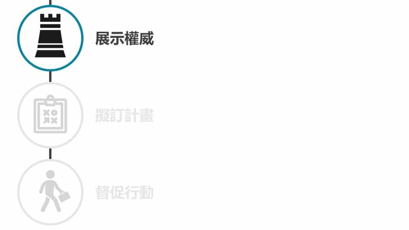 擴大影響力-展示權威