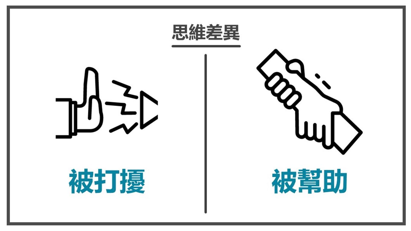 集客式行銷思維差異：被打擾還是被幫助