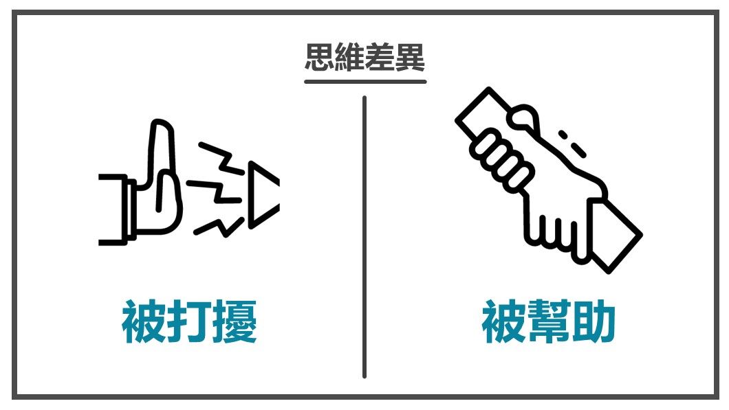 集客式行銷思維差異:被打擾還是被幫助