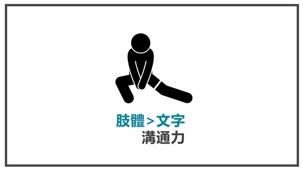 FB貼文表達方式 肢體溝通力大於文字
