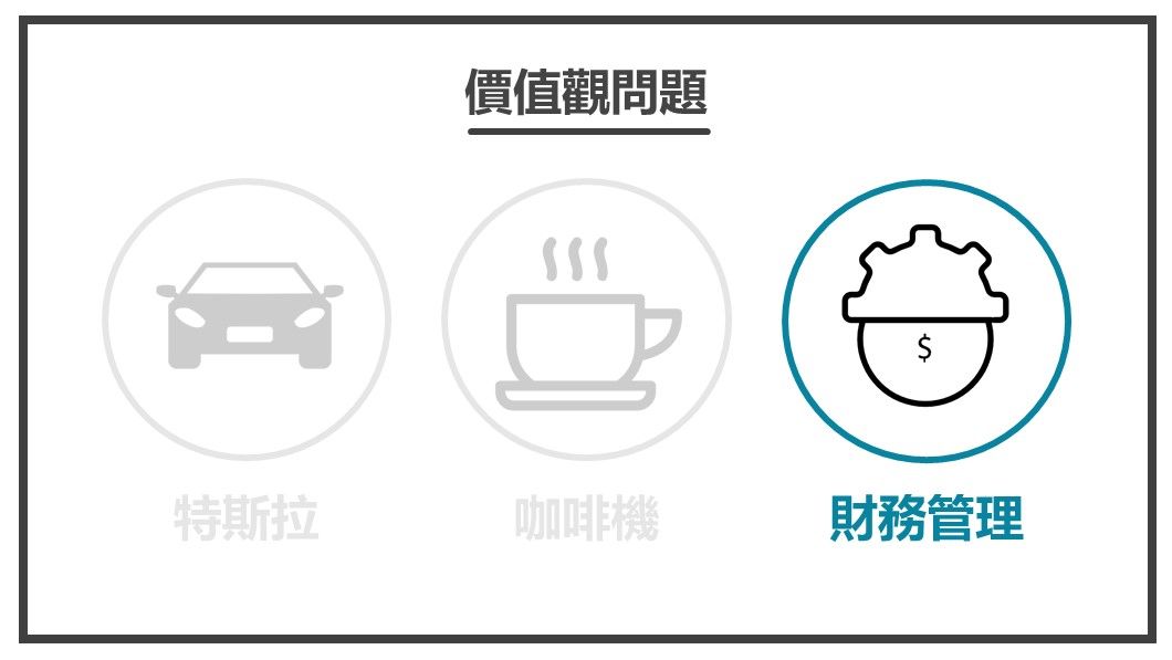 解決顧客內心煩惱-財務管理