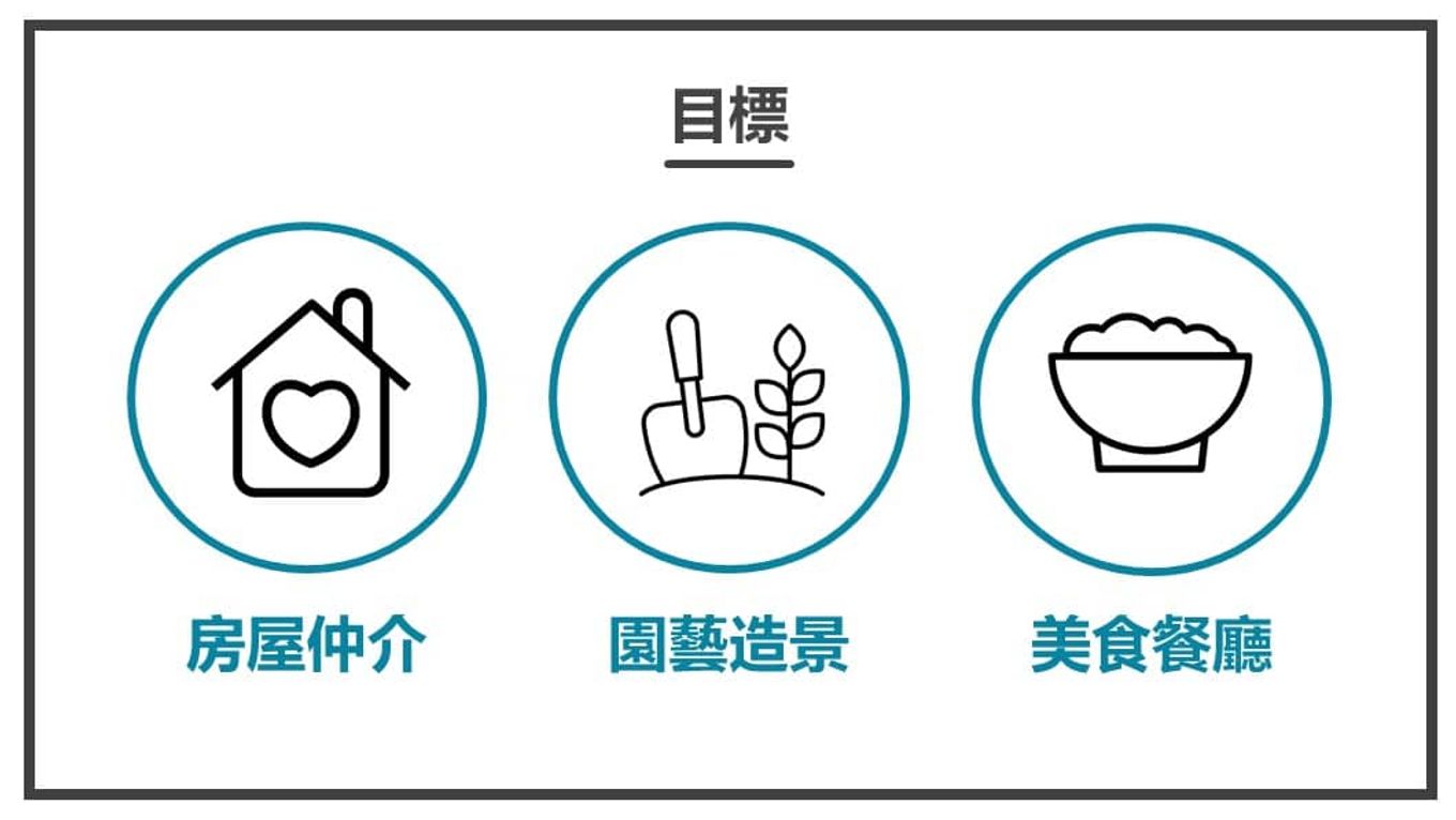 顧客才是故事中的英雄-房屋仲介