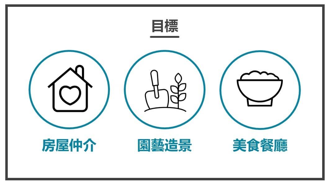 顧客才是故事中的英雄-房屋仲介