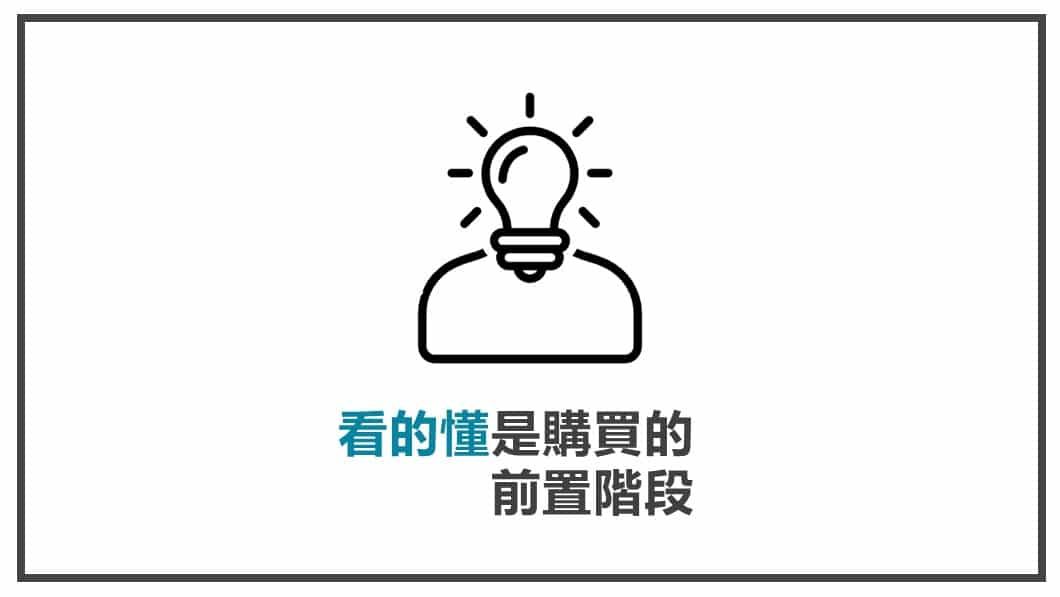 FB貼文內容心法 看的懂是購買的前置階段