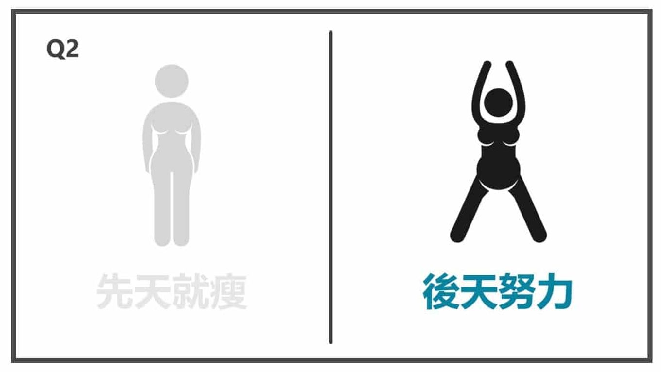 擴大影響力-後天努力