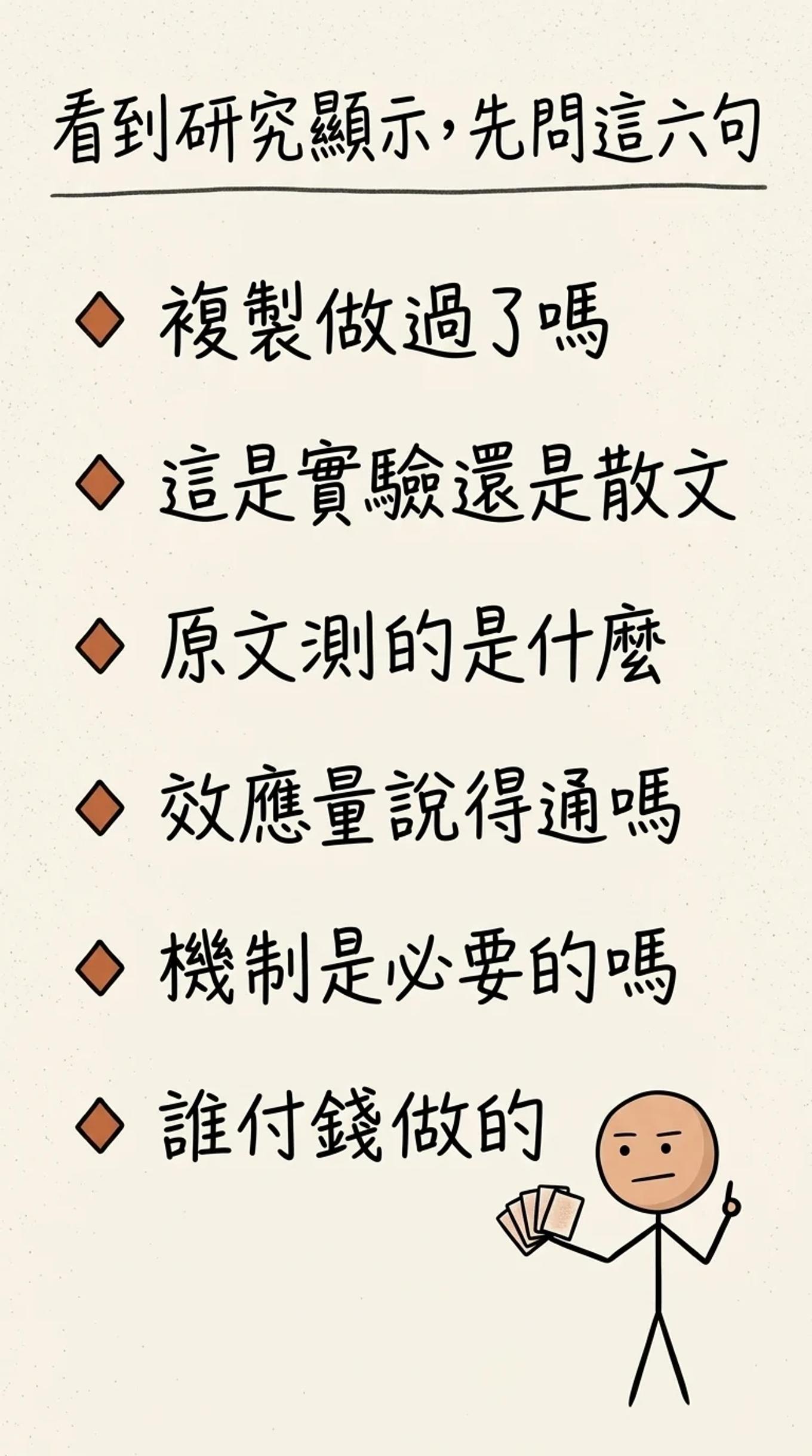 看到「研究顯示」先問這六句：複製做過了嗎、這是實驗還是散文、原文測的是什麼、效應量說得通嗎、機制是必要的嗎、誰付錢做的