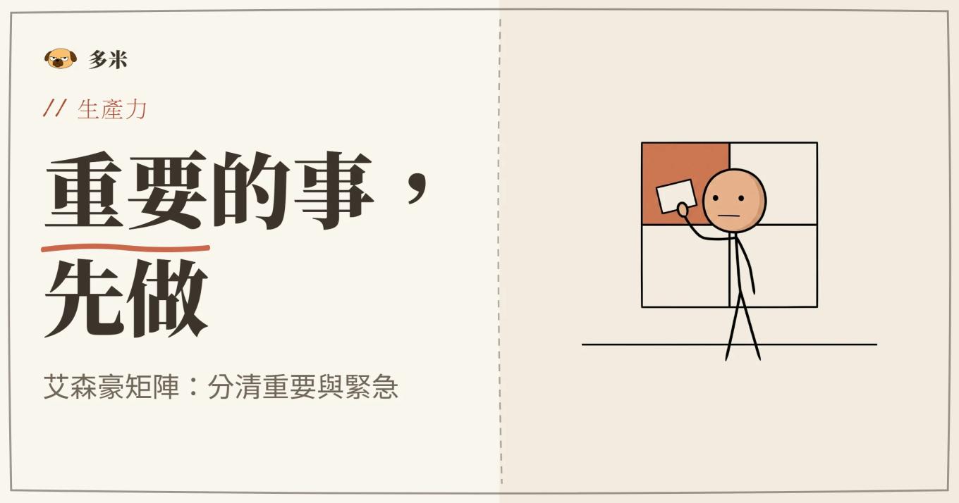 艾森豪矩陣封面，火柴人四象限插圖