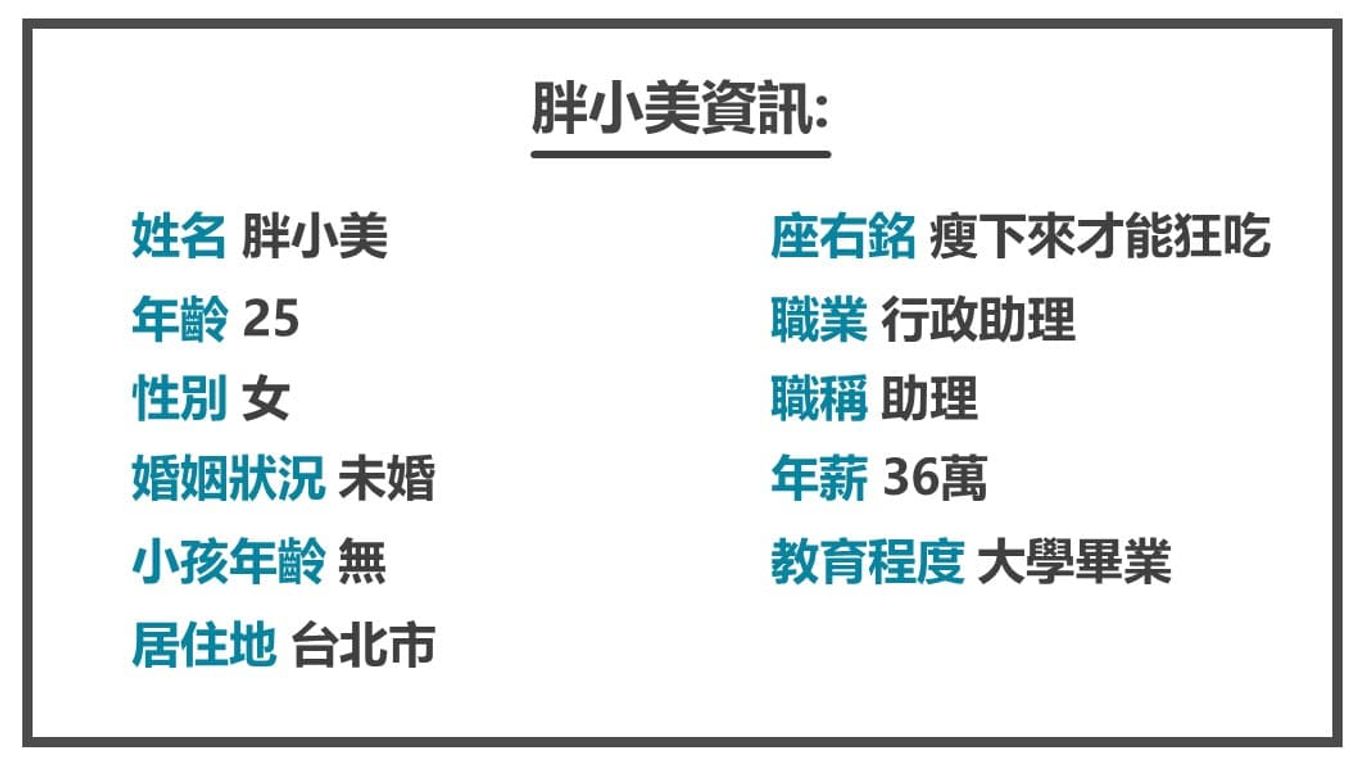 人物誌-資訊