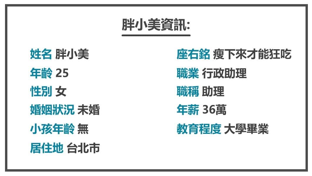 人物誌-資訊