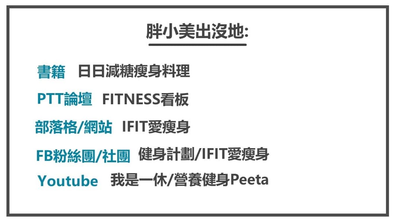 人物誌-出沒地