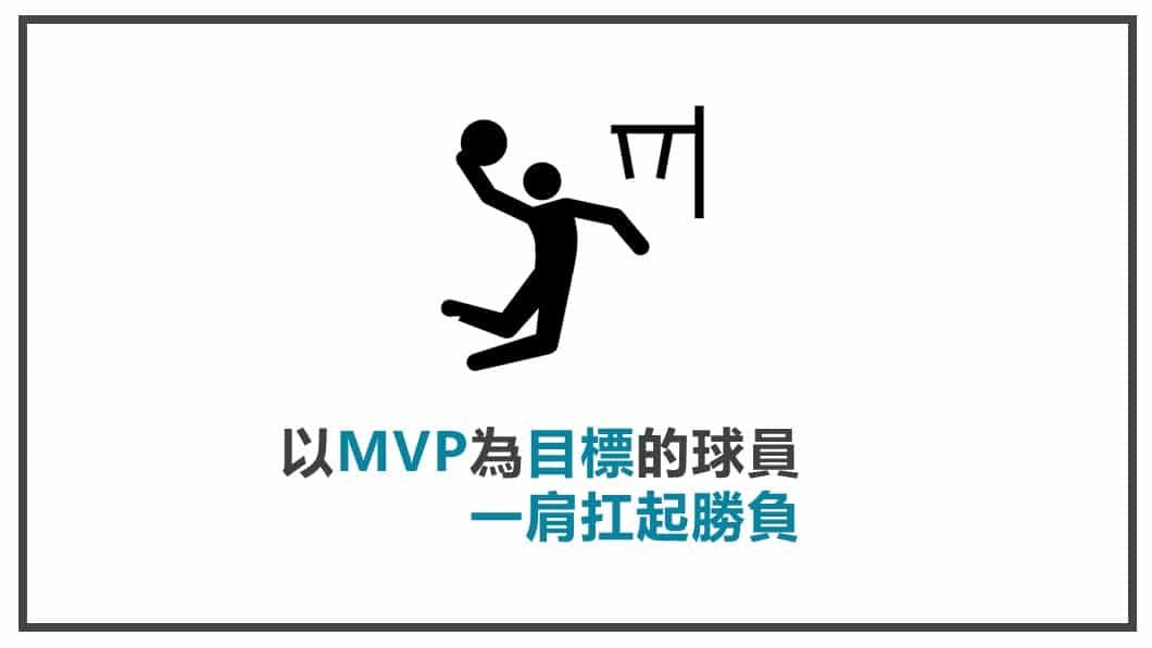 FB貼文內容心法 一肩扛起勝負