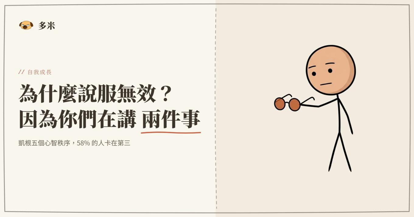 封面，火柴人把一副有色鏡片的眼鏡從臉上拿下來，伸直手臂端詳鏡片