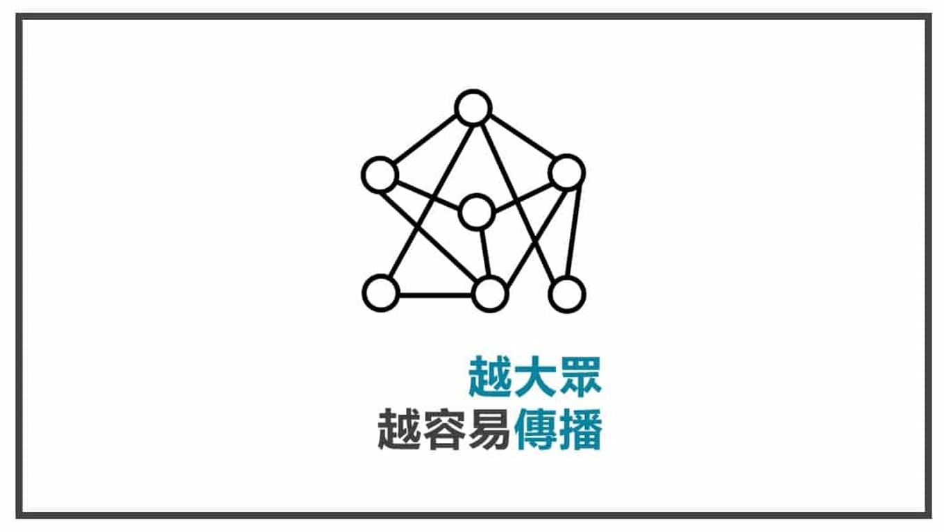 FB貼文策略規劃 越大眾越容易傳播