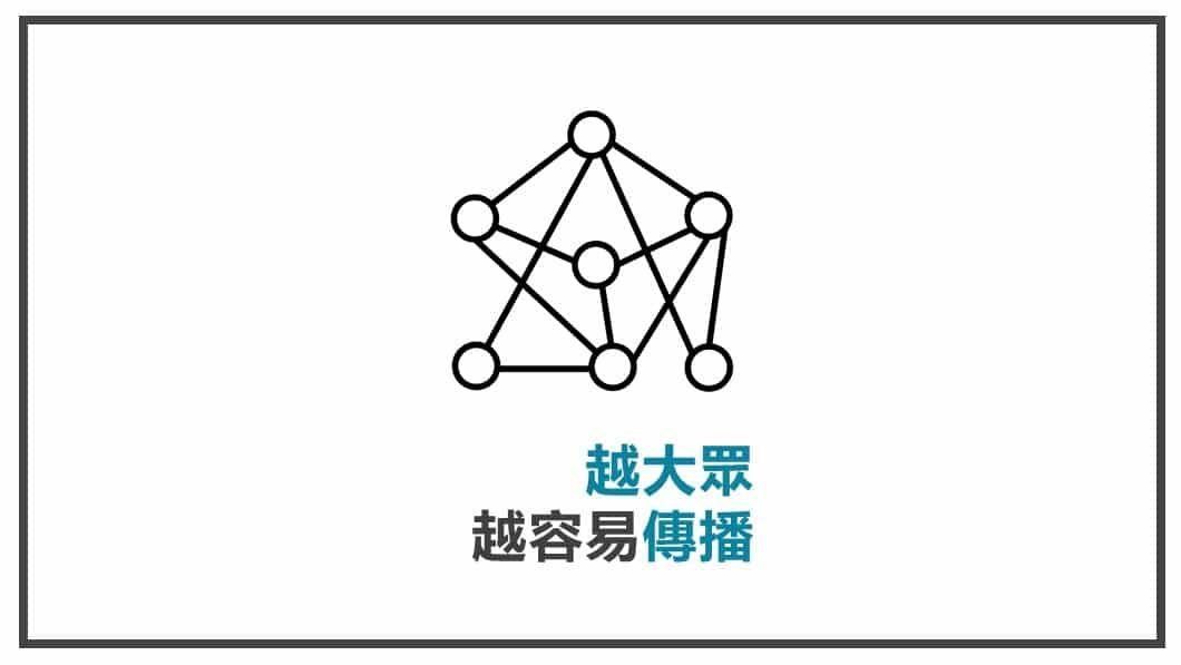 FB貼文策略規劃 越大眾越容易傳播