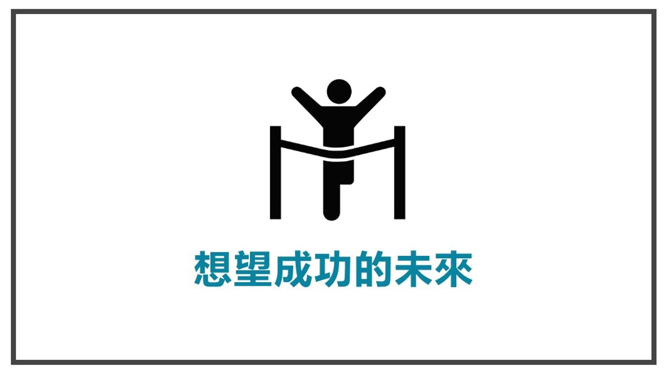 幫助主角成功-想望成功的未來