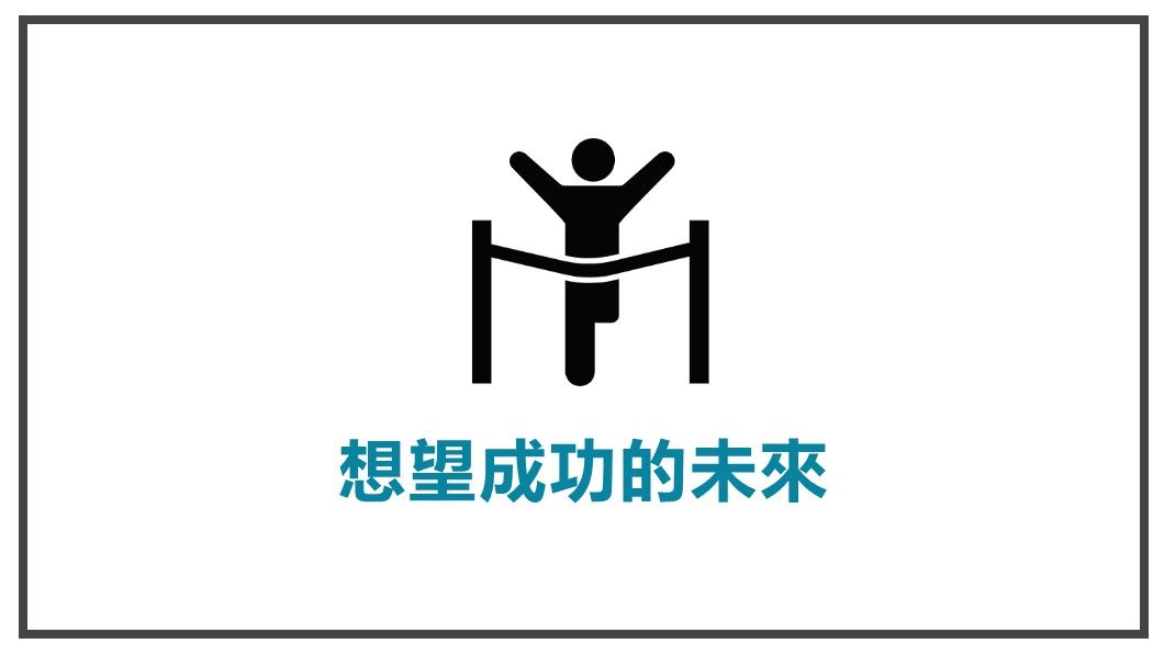 幫助主角成功-想望成功的未來