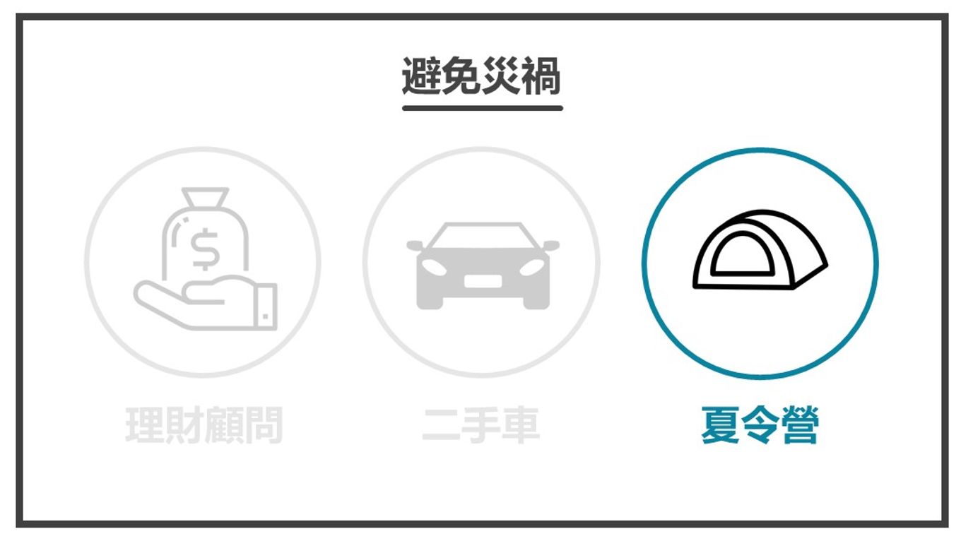 幫助主角避免失敗-夏令營