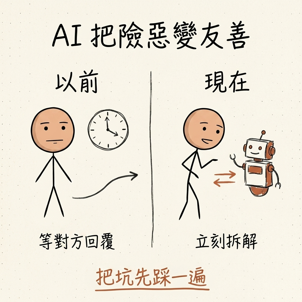 AI 把險惡環境變友善:以前要等對方回覆,現在叫 AI 扮演考官或客戶來回對答,反饋迴路從等待壓縮成立刻拆解